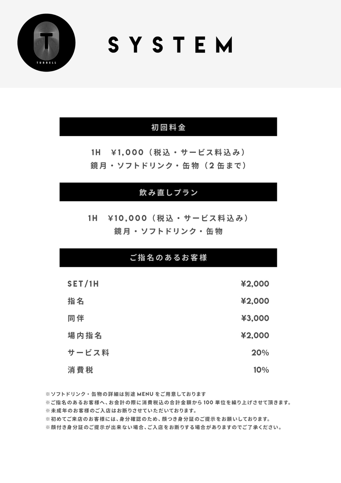 初回・飲み直しメニュー2025.2
